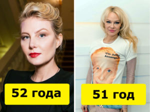 Как выглядят знаменитые ровесники из отечественного и зарубежного шоу-бизнеса (20 фото)