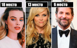 20 самых дорогих актеров планеты: за какие фильмы они получили свои баснословные гонорары?