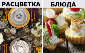 Новый год 2020: что поставить на праздничный стол, чтобы достойно встретить год Крысы?