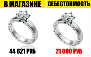 Платить и плакать: 10 товаров с сильно завышенной ценой, которые все покупают