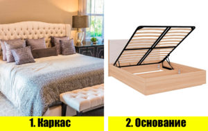 Как выбрать кровать: 6 важных тонкостей