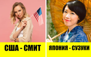 9 самых популярных фамилий во всем мире (некоторые — очень неожиданные)