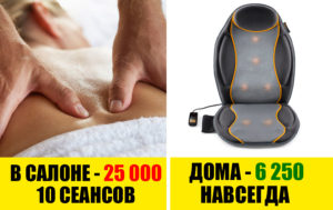 5 салонных процедур красоты, которые можно сделать дома