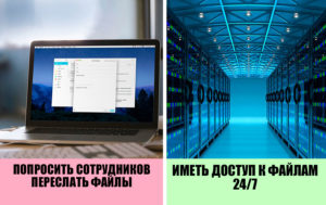 7 ситуаций, когда использование облачных сервисов оправдано