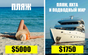 Моя история: Как отдых на Мальдивах стал реальностью