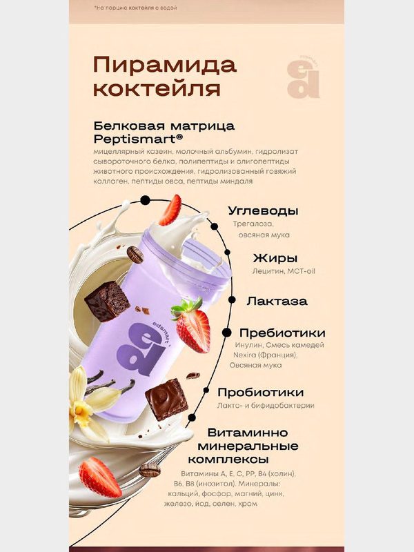 Функциональные коктейли ED Smart от NL international для энергии и восстановления